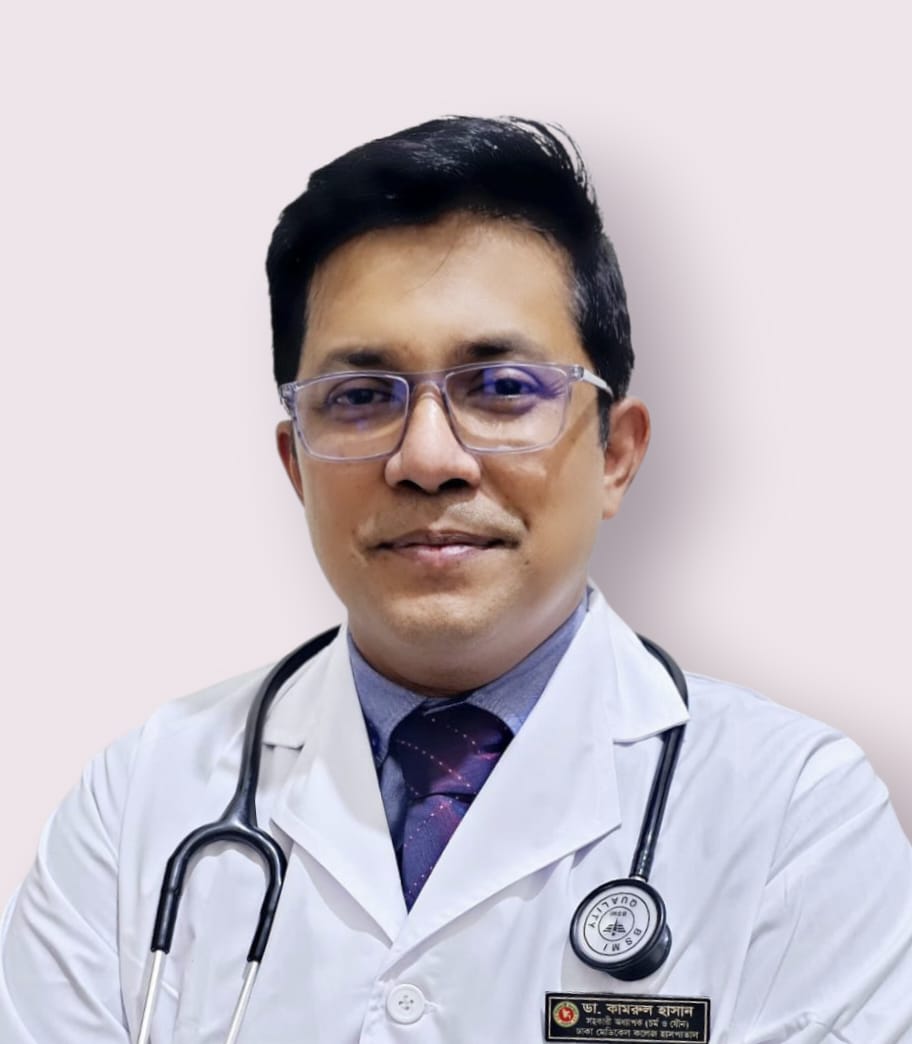 Dr. Muhammad Kamrul Hasan